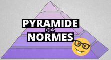 La Pyramide des Normes by État Cryptique
