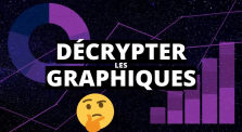 Décrypter les graphiques by État Cryptique